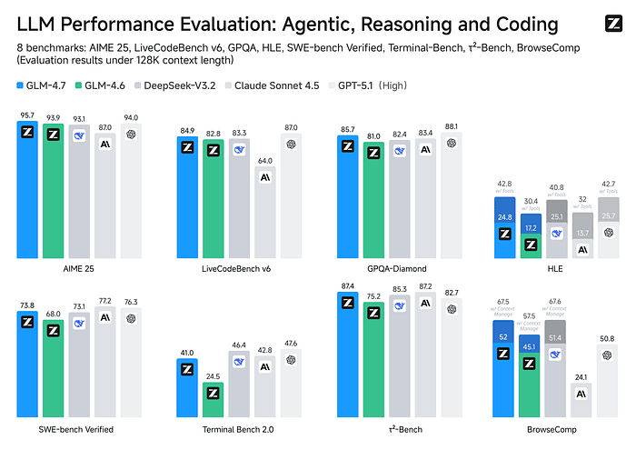 Local LLMs That Can Replace Claude Code: The Hardware-First Guide