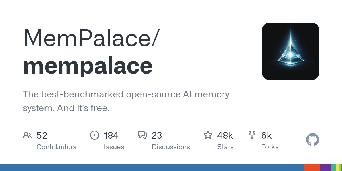 MemPalace AI Memory: The Viral GitHub Project (Setup & Honest Review)