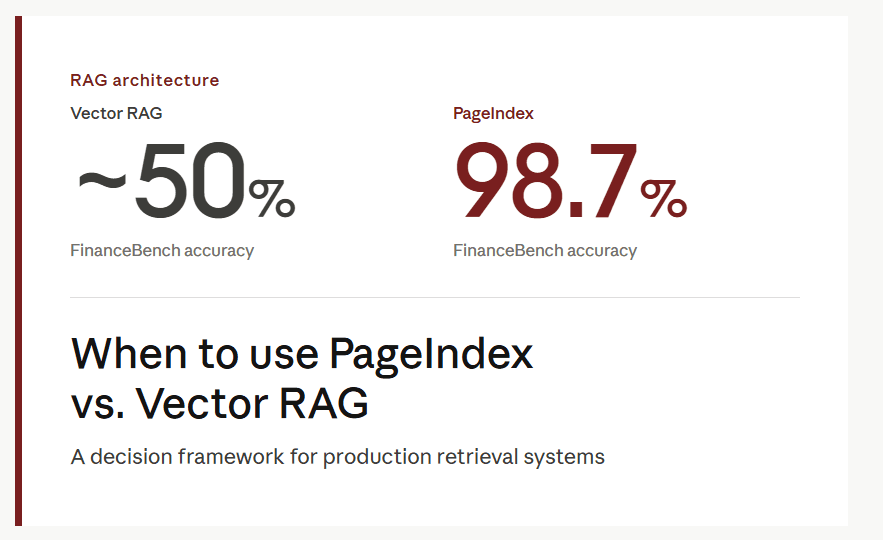 Stop Blaming the LLM: Why Your AI Architecture is Actually Failing Risk Reviews