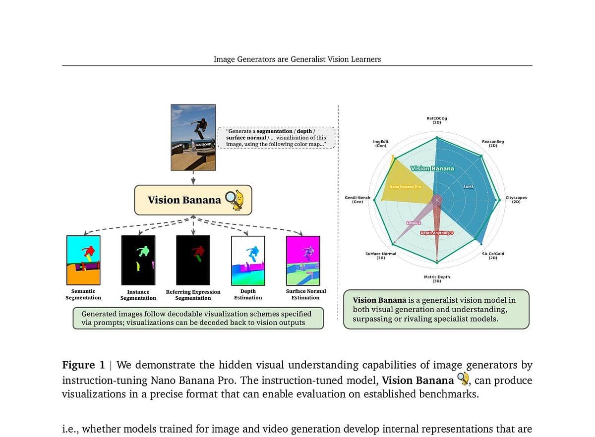 AI Image Generators ‘See’: What the Google Vision Banana Paper Actually Reveals